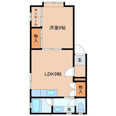 ドミール古府の物件間取画像